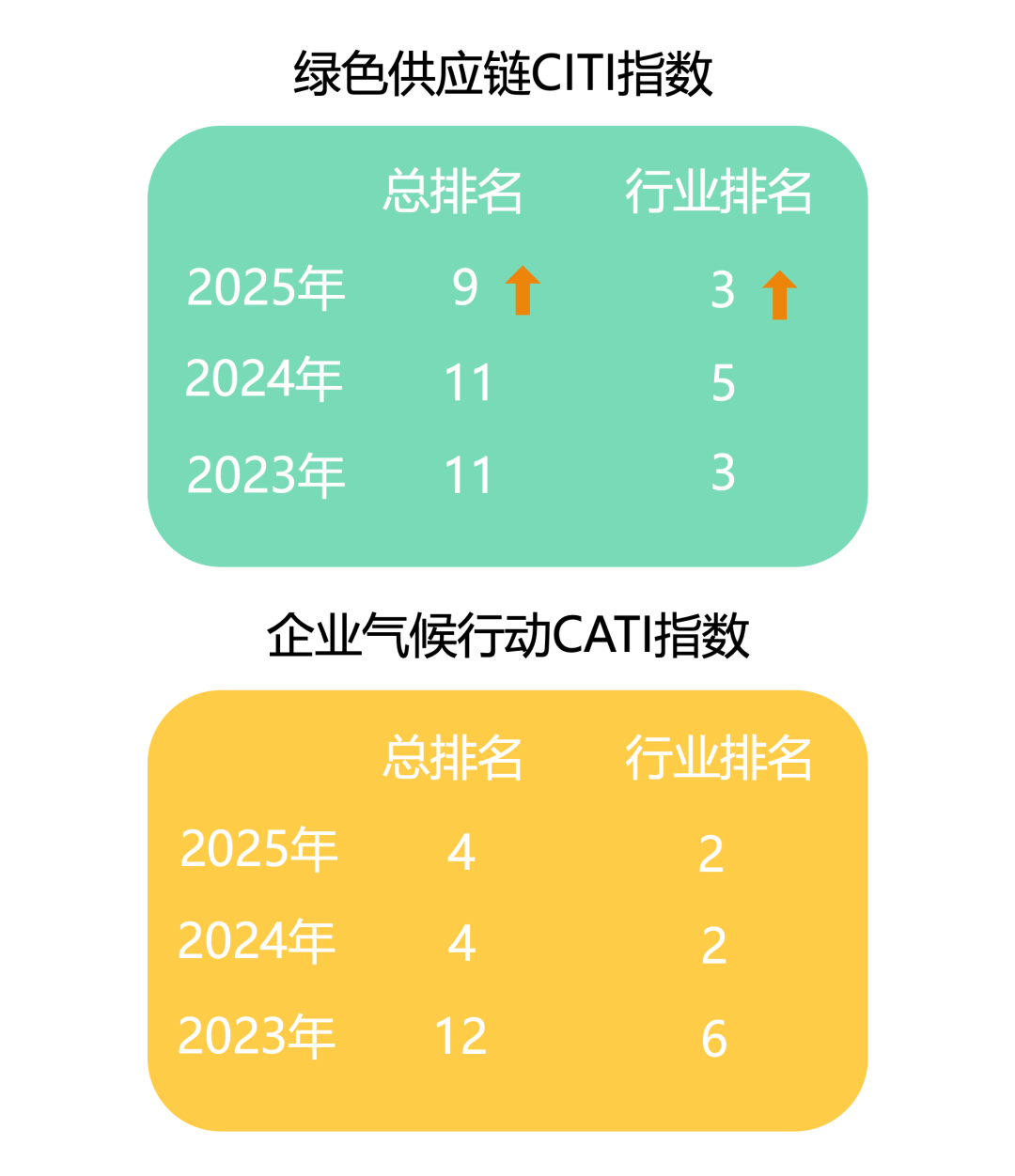 0?wx_fmt=png&amp;from=appmsg